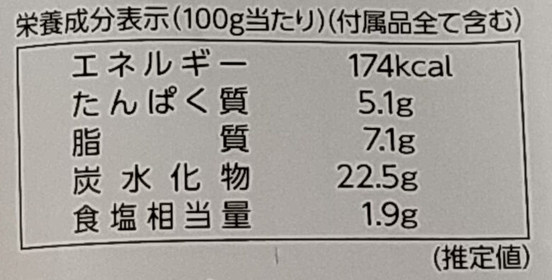 画像：千房のオムそばの栄養成分表示