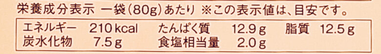 画像：博多すいとうとのごまさばの栄養成分表示