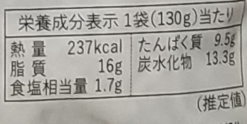 画像：みやさかやの極旨牛すき丼の素の栄養成分表示